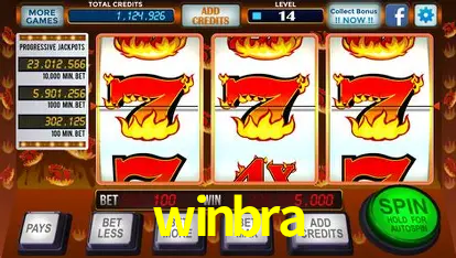 Descubra a Essência do winbra: Nossa História e Compromissos